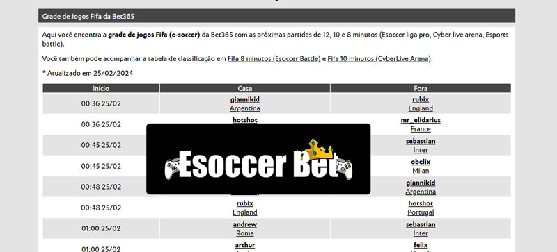 Liga dos campeões afc